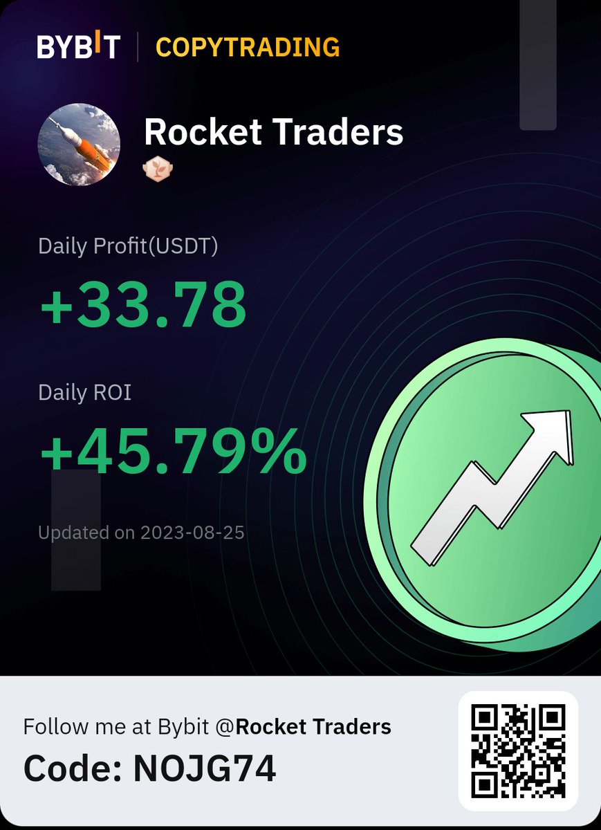 Rockettrader10's tweet photo. Slow and Steady Profits, Follow my trades on bybit

https://t.co/THmgu5vixR

#Crypto #cryptocurrency #BTC #ETH #copytrade #copytrading https://t.co/bpbGBEp6x0