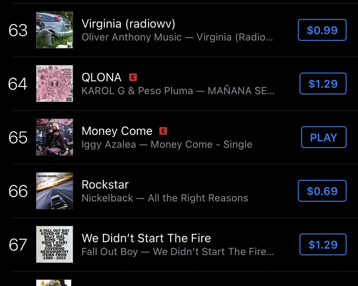 NathanAzalean's tweet photo. Iggy Azalea - Money Come🤑 #65 (+13) on US🇺🇸 iTunes All Genres &amp; #4 (+2) on Hip-Hop/Rap Charts!! 🩷
BUY HERE:  https://t.co/H0FKaPjEq2… https://t.co/znymPD01OJ