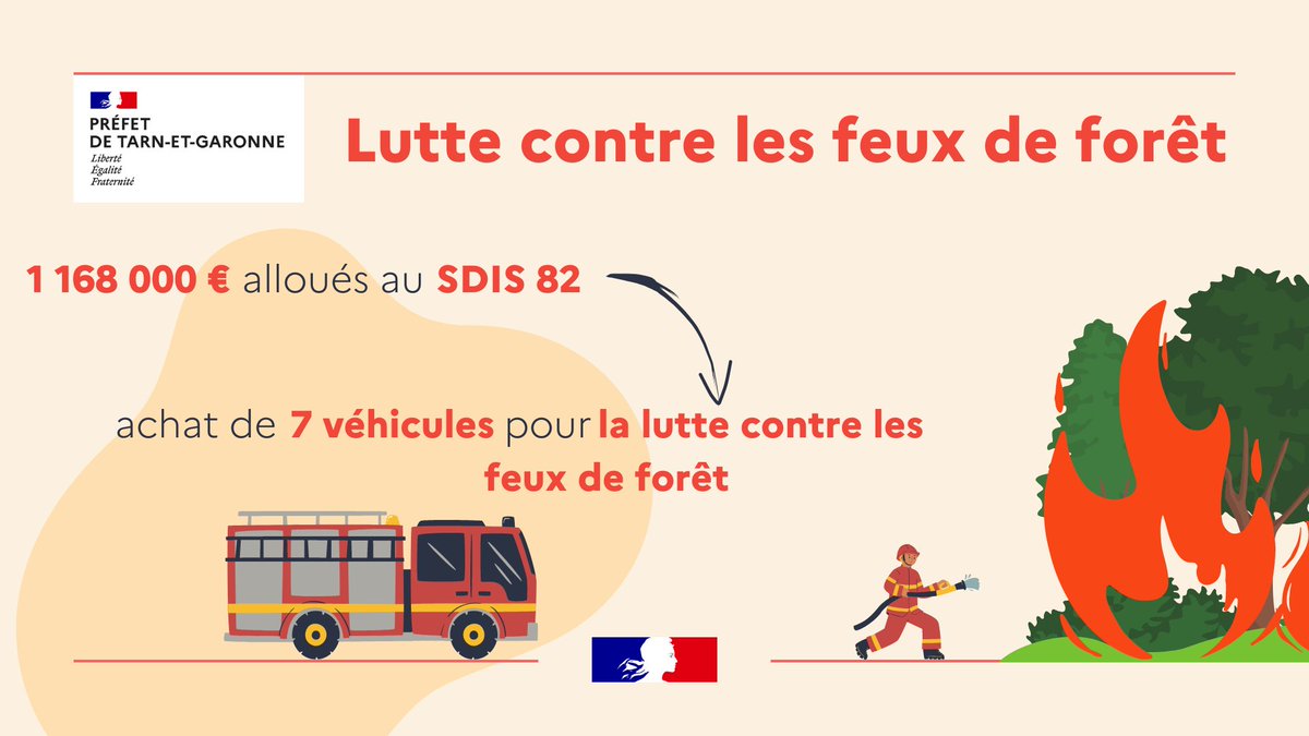 #FeuxDeForet |

🔥🌳 Lutte contre les feux de forêt : des moyens supplémentaires pour le #tarnetgaronne ⤵️

+ d'infos : urlz.fr/nkBt

<a href="/tarnetgaronne82/">Département de Tarn-et-Garonne</a>