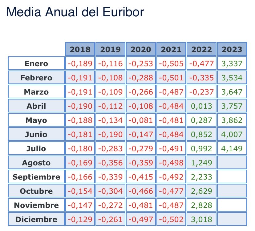 Elfarmacéuticoactivo tweet media