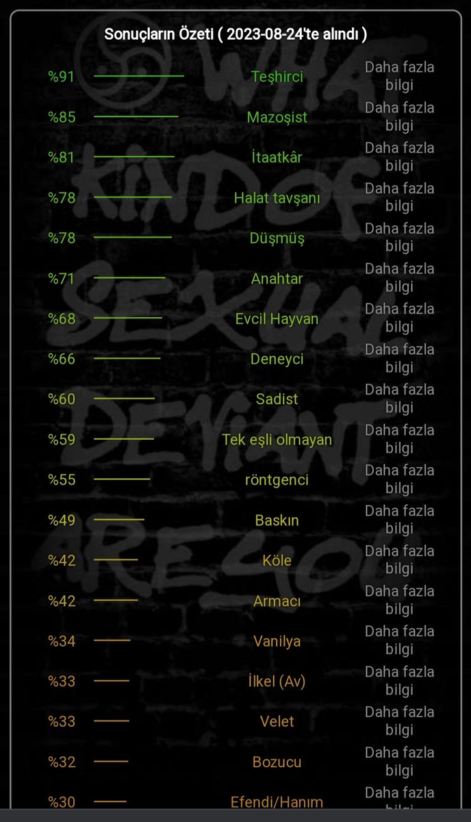 Test sonucum nasıl iyi mi sizce 😍