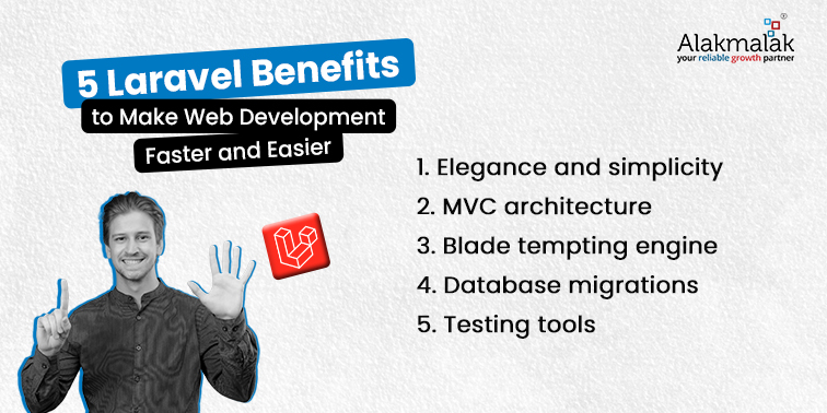 alakmalaktechno's tweet image. Ready to leverage Laravel for quicker, seamless web development? Reach us at bit.ly/3QPjPLz for a business-tailored site that harnesses Laravel's power!
#WebDevelopment #WebsiteCreation #LaravelBenefits #laraveldevelopment #laravelwebsite #laraveldeveloper #trending