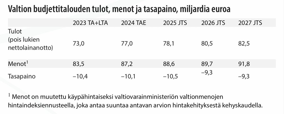 Tuomas Vanhanen tweet media