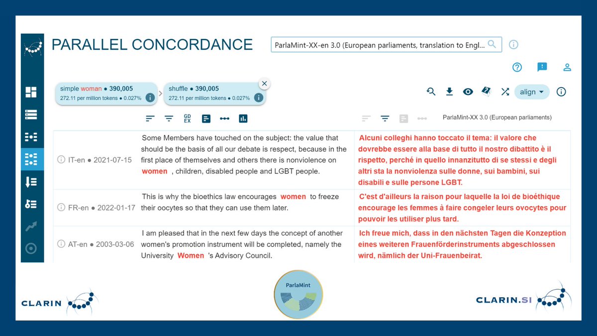 Curious which topics are discussed in different European parliaments? #ParlaMint enables you to query debates from 26 parliaments, united in a massive English corpus.
➡️clarin.si/ske/#dashboard…
(☝️keep in mind though that machine-translated English utterances may contain errors)
