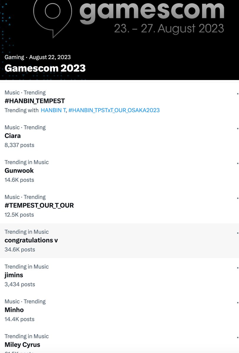 deniseb52028833's tweet photo. Please #ENTEND #TEMPEST_SHOWCON_T_OUR to🇬🇧🇺🇸🇪🇺🌍@yhent_korea #Yuehua @TPST__official #TEMPEST #HANBIN_TEMPEST are #TrendingNow in #UK❤️🇬🇧❤️ under a variety of headings, with no indication of letting up! Example @HANBIN_twt_ & @TPST__official popularity in #UK, #Europe & #AMERICAS https://t.co/zjUX6WxKXl