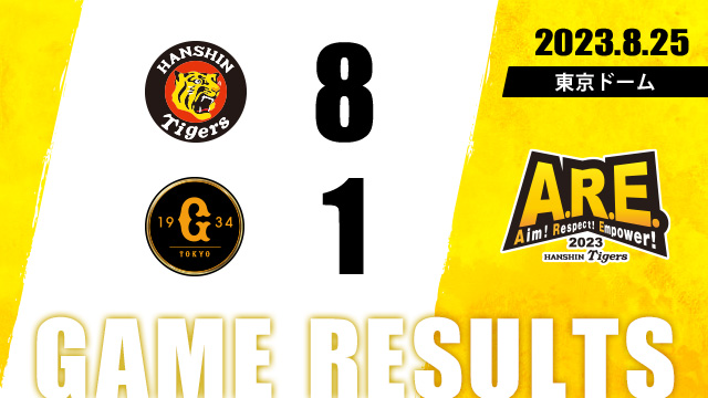 巨人 1  -  8 阪神
[勝]村上8勝5敗0Ｓ
[ホームラン] 森下ツーラン6号、近本ソロ8号
hanshintigers.jp/game/score/tab…

#阪神タイガース #ARE