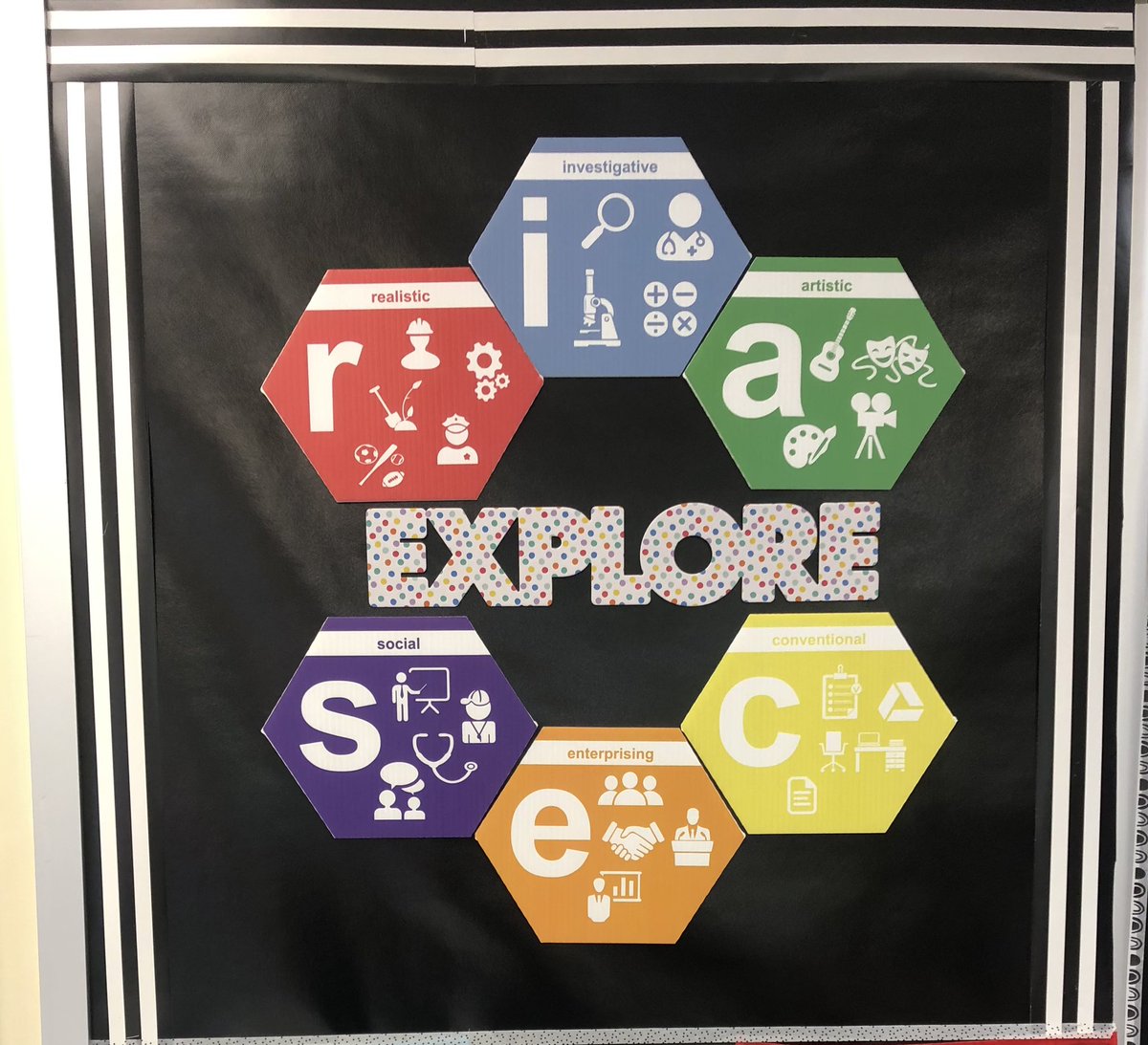 2nd grade is ready to dive in next week <a href="/PGHWorldofWork/">World of Work (Pittsburgh)</a> <a href="/wmpennelem/">Wm Penn Elementary</a>