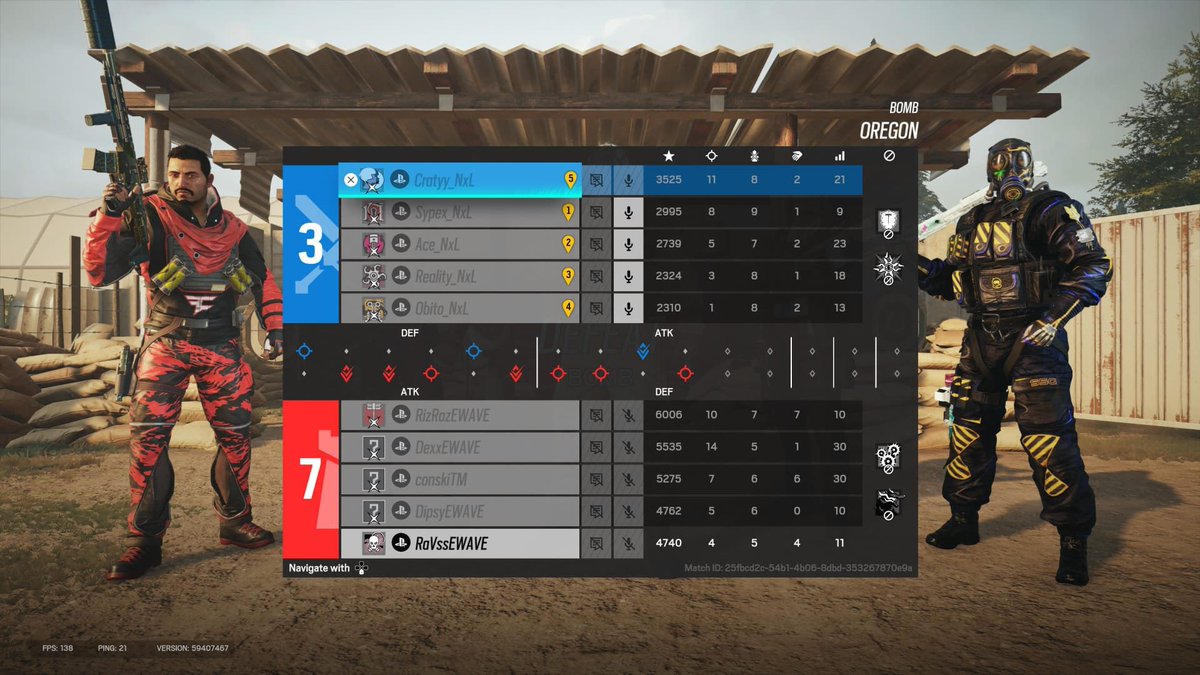 ✖️ 𝐌𝐀𝐓𝐂𝐇 𝐑𝐄𝐒𝐔𝐋𝐓𝐒 ✖️

Es war ein gutes Match, doch leider konnten wir #Oregon nicht für uns gewinnen.

GGWP <a href="/ewaveesports/">EWAVE ESPORTS🌊</a> 🙏