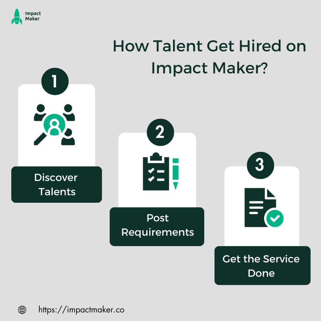 ImpactMaker_'s tweet image. Curious about how Impact Maker works!
Click here to get all details: impactmaker.co/how-it-works

#impactmaker #Sustainability #HireTalents