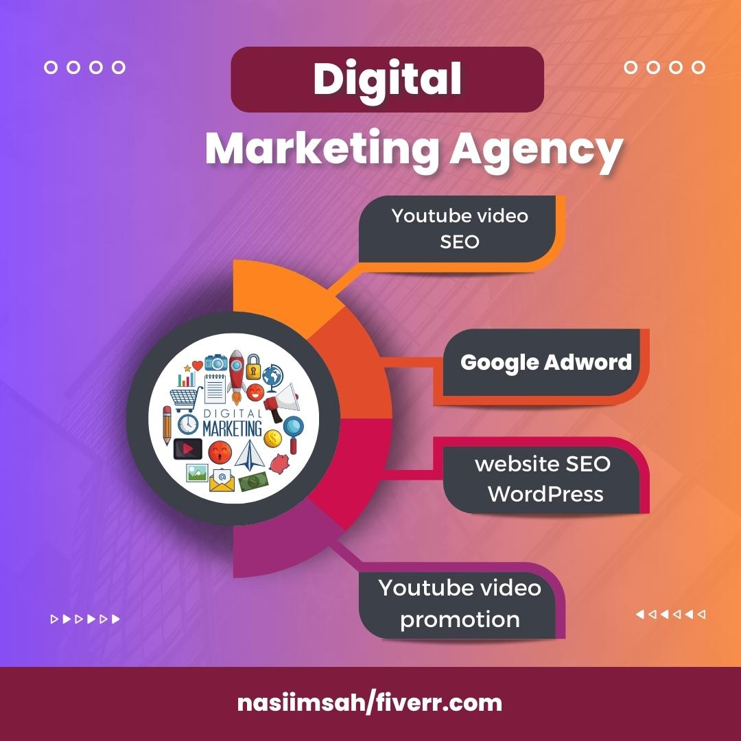 Of course, I can provide you with information about digital marketing agencies. A digital marketing agency is a company that specializes in providing various online marketing services to businesses and organizations.YouTube SEO.fiverr.com/s/6aQxgP #Fiverr #TwitterX