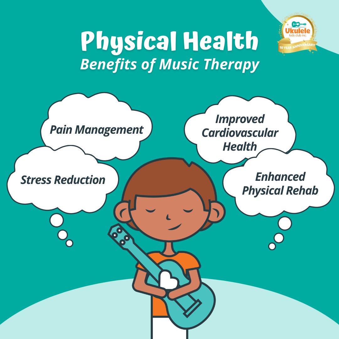 Music therapy can provide various physical benefits that contribute to overall well-being and health! 💬🤓
