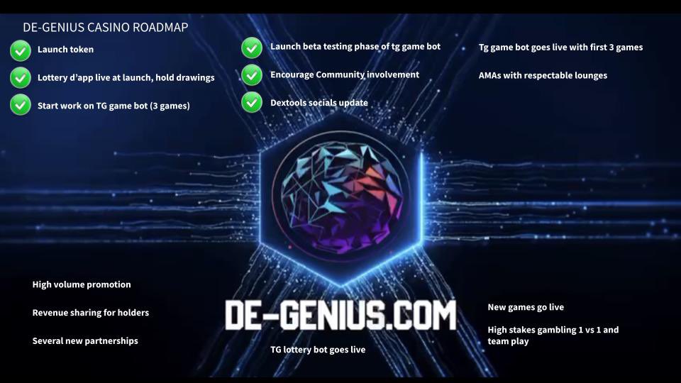 Are you a genius? 👀

If you see yourself as one you would ape De_genius at 120K MC. <a href="/Degenius_casino/">DE-GENius</a> 🏆

See you soon: t.me/degenius_casino