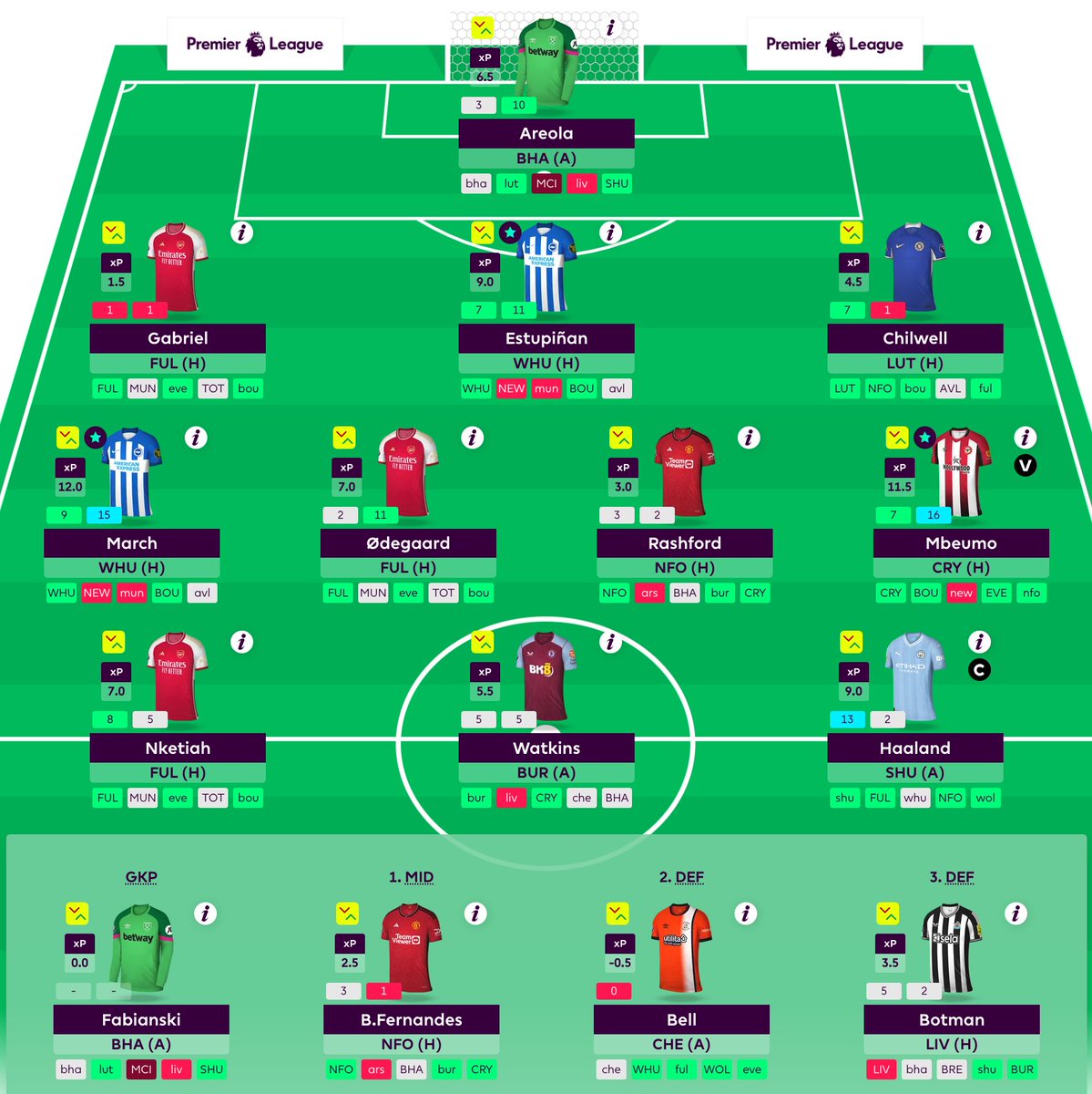Better_FPL tweet picture