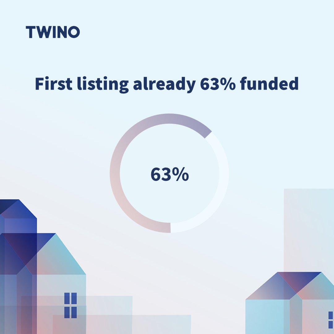 TWINO.EU tweet media