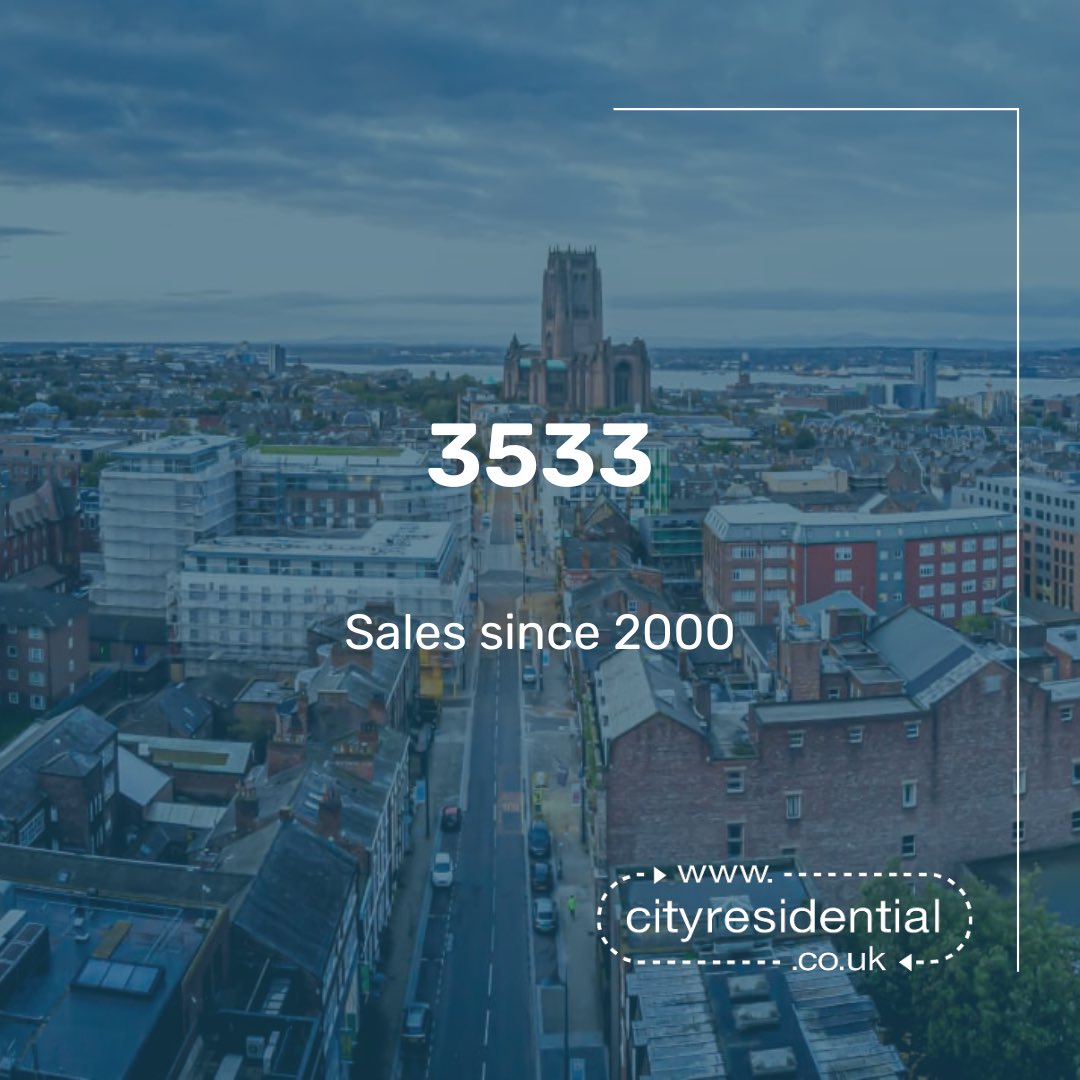 cityresidential's tweet photo. At City Residential our results speak for themselves 🚀

#CityResidential #BuyingHomesLiverpool #LiverpoolEstateAgent #LiverpoolHomes #SellingHomesLiverpool #Home https://t.co/cSWszlESIx