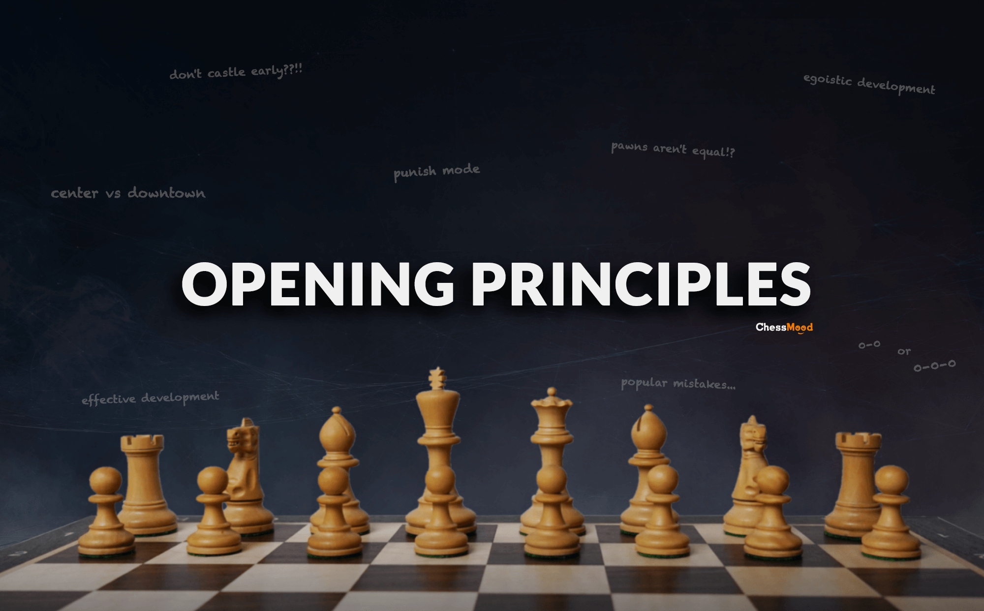 Chess opening principles
