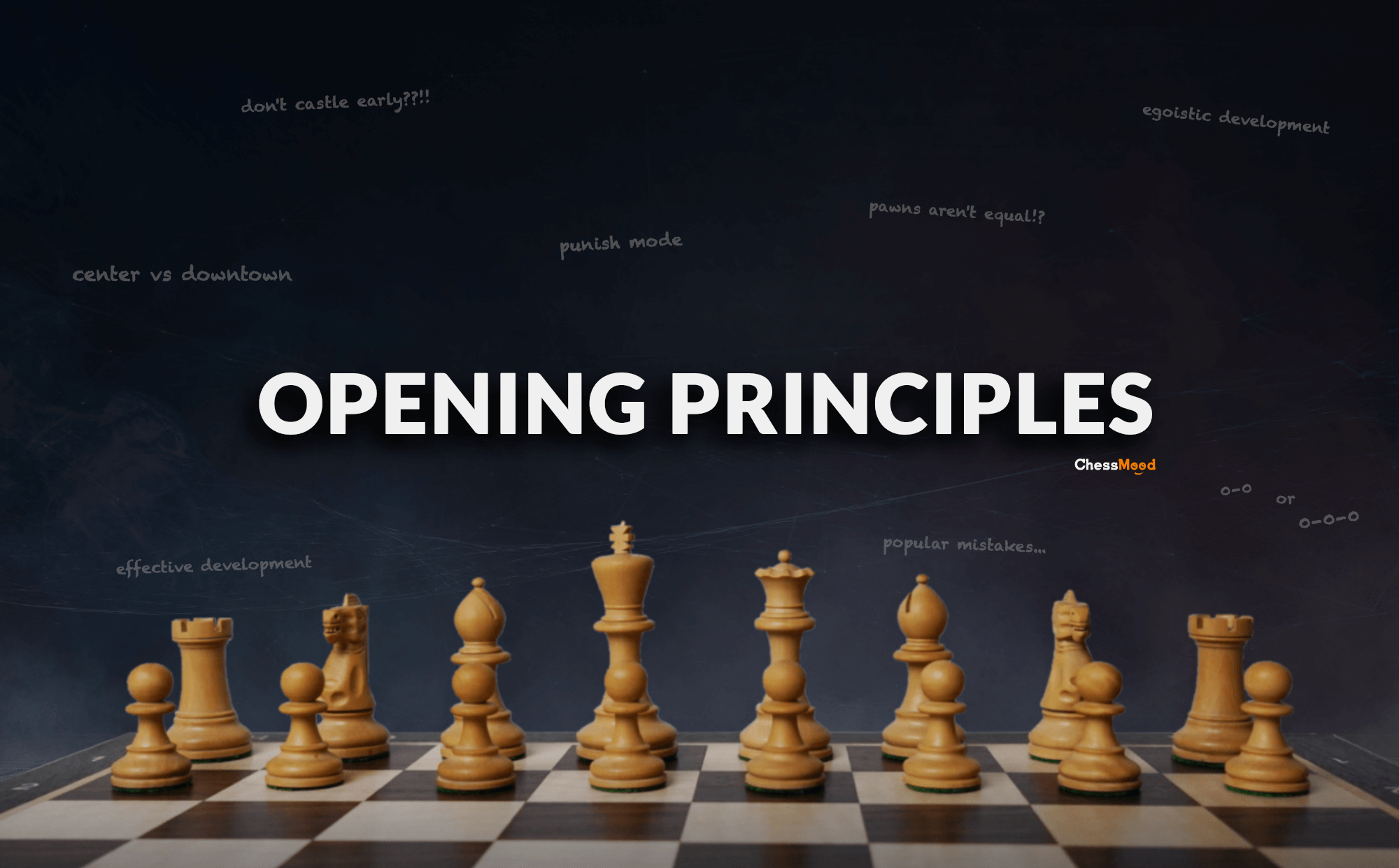 3 Golden Principles of Chess Opening