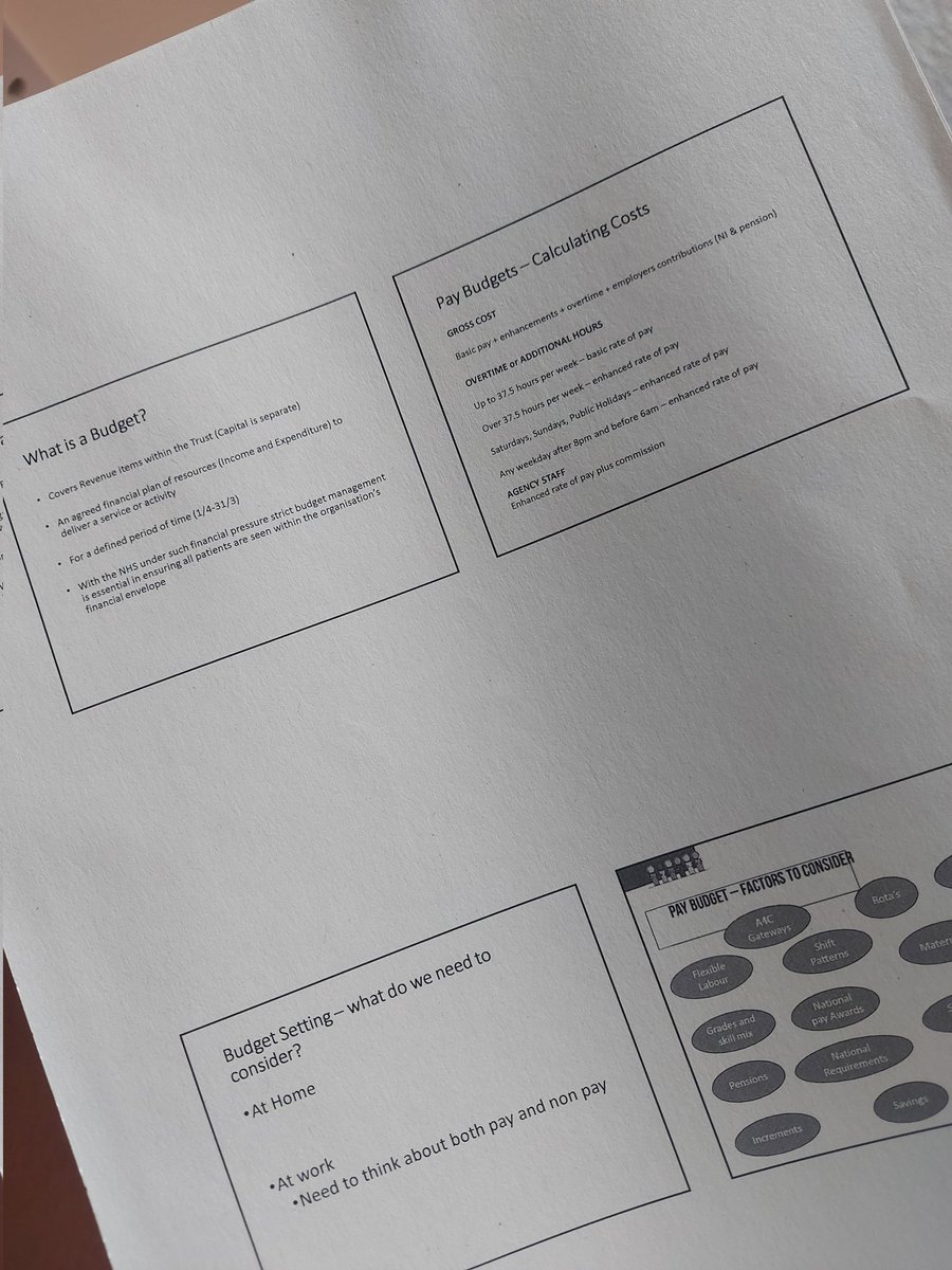 FinanceHuth's tweet photo. Fab couple of sessions this week training our #GreatLeaders and equipping them with the skills they need for being effective budget holders. Some really interesting discussions! #GreatLeaders #riseandshine @OneNHSFinance @Hfma_yh #futurefocusedfinance #face https://t.co/CtzGSppVmn