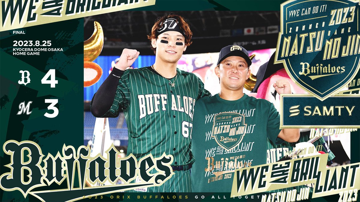 Orix_Buffaloes's tweet photo. 8月25日（金）オリックス 4-3 千葉ロッテ
【勝】小木田【敗】種市【Ｓ】平野佳
https://t.co/f6rjxWYfE5
西野＆中川圭のタイムリーで試合をひっくり返し逆転勝利！バファローズは破竹の7連勝！
#Bs2023 #プロ野球 #NPB #ORIX #Bs夏の陣2023 https://t.co/kU4DulnmMV
