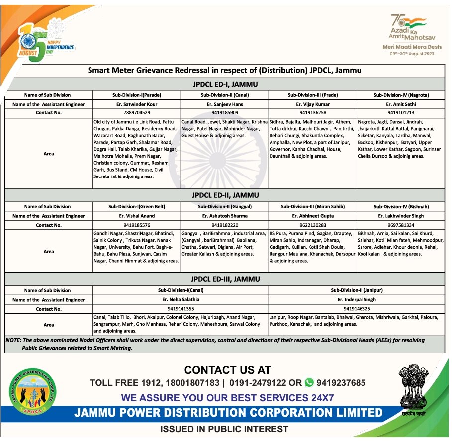 Contact Us for issues related to #SmartMeters
We are listening 24X7.

@ShivAnantTayal <a href="/diprjk/">Information & PR, J&K</a> <a href="/infjammu/">Information & PR Jammu</a> <a href="/ddnews_jammu/">DD NEWS JAMMU | डीडी न्यूज़ जम्मू</a> <a href="/radionews_jammu/">Akashvani News Jammu</a> <a href="/ANI/">ANI</a> <a href="/PIBSrinagar/">PIB in Jammu Kashmir & Ladakh</a> <a href="/takeonedigital/">Take One</a> <a href="/PublishThe/">The Publish</a> <a href="/jkchanneltv/">JK CHANNEL</a> <a href="/jkmediasocial/">JK Media</a> <a href="/tslnewsnetwork/">thestraightline</a> <a href="/CrossTownNews/">Cross Town News</a> <a href="/JAMMULINKS/">JAMMU LINKS NEWS</a> <a href="/JammuUpdates/">Jammu Updates</a> <a href="/earlytimesjk/">Early Times Jammu</a>