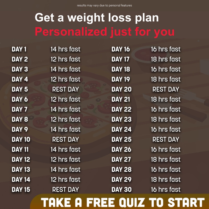 dofastingapp's tweet photo. 🔥 Burn those extra calories with a fasting plan tailored to your needs. Find out the best way to fast for weight loss. ➡️
