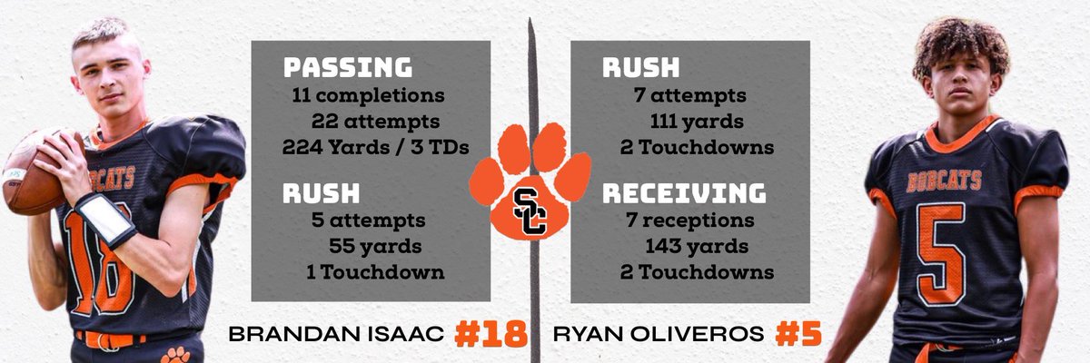 Locked in 🔒 <a href="/brandanisaac2/">brandanisaac2</a> <a href="/RyanOliveros7/">Ryan Oliveros</a>