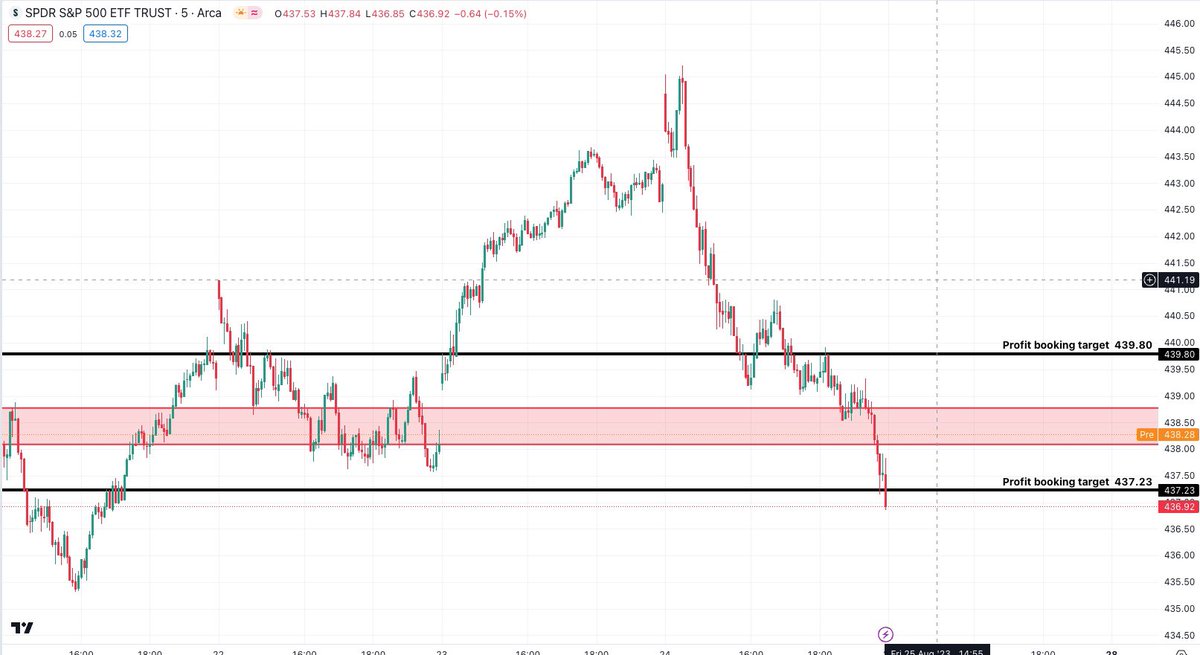 Kings Traders tweet media