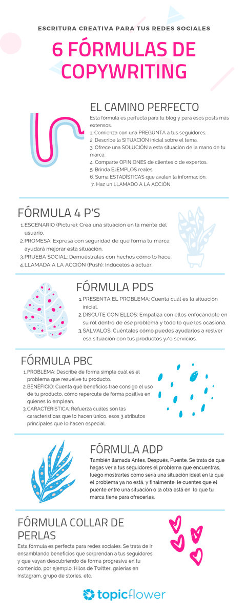 Net-Learning tweet media