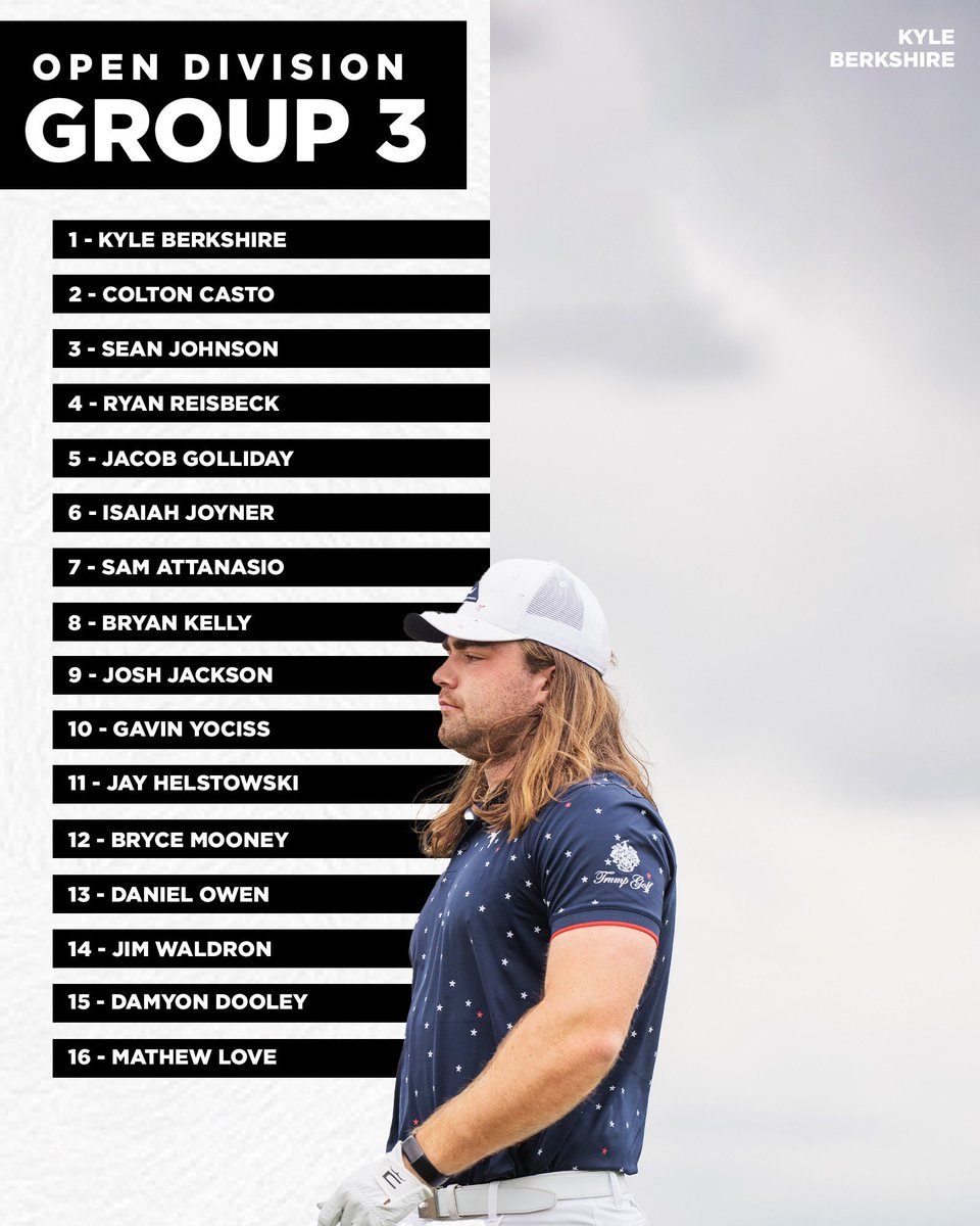 World Long Drive tweet media