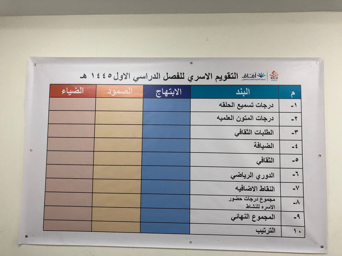 Nadi_Erte8a's tweet photo. #افتتاح_برامج_نادي_ارتقاء 
#نادي_جيل_الرؤية_التنموي_٢٠٣٠ 
#جمعية_التنمية_الاهلية_بالظهران

للسعادة عنوان مع افتتاح برامج النادي حيث تم شرح برامج الفصل الدر��سي الاول➖➖

وتفاعل الحضور مع برامج النادي الجديدة لهذا الفصل الدراسي ➖➖

اللقاء الاول ✅ https://t.co/MeSR5wvI2R