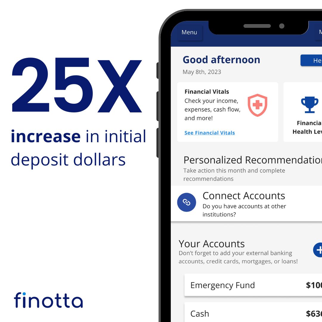 Finotta's Personified Platform is smashing industry standards! Who else can help you bring in deposits like that? To learn how your FI can improve your deposit strategy, schedule a demo: info.finotta.com/schedule-demo. #PersonalizedBanking #DigitalTransformation #fintech #finotta