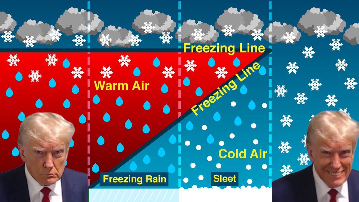 stormchasernick's tweet photo. https://t.co/qdgI7dWg9a