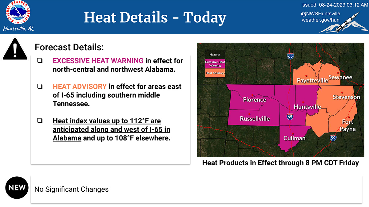 HSVUtilities's tweet photo. ☀️EXCESSIVE HEAT WARNING!☀️
@NWSHuntsville has issued an Excessive Heat Warning for our area until 8:00pm this evening. Heat indexes of 112 are possible. Details here: https://t.co/5zBsvFBflD #heat #heatadvisory #heatwarning #dangerousheat #dangerousweather #weathersafety https://t.co/WJLlMuGege