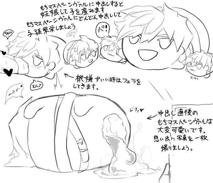 えっちな絵2 https://t.co/syI2OS0XhQ 