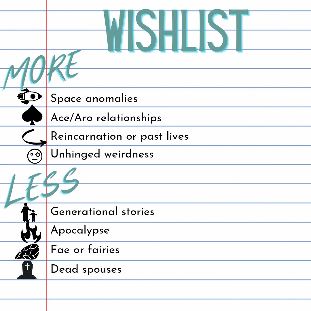 Our early submission period for equity-deserving groups is open until the end of the month

heartlines-spec.com/submission-gui…