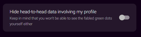 if u hide ur green/red dots u are a pussy