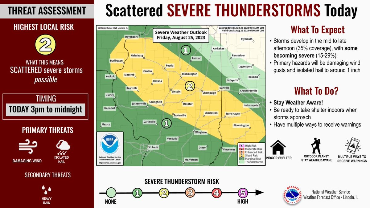 NWS Lincoln IL tweet media