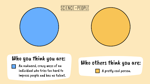 afrkml's tweet photo. Pernah gak si tbtb mikir "Kayaknya aku gak pantas di sini" atau "Keknya aku berhasil krn hoki aja".
Itulah Imposter Syndrome!
Ciri-cirinya:
- Selalu ngerasa gak cukup
- Takut ketauan 'pura-pura'
- Sulit nerima pujian

Kamu kah itu? 😀🫵🏼