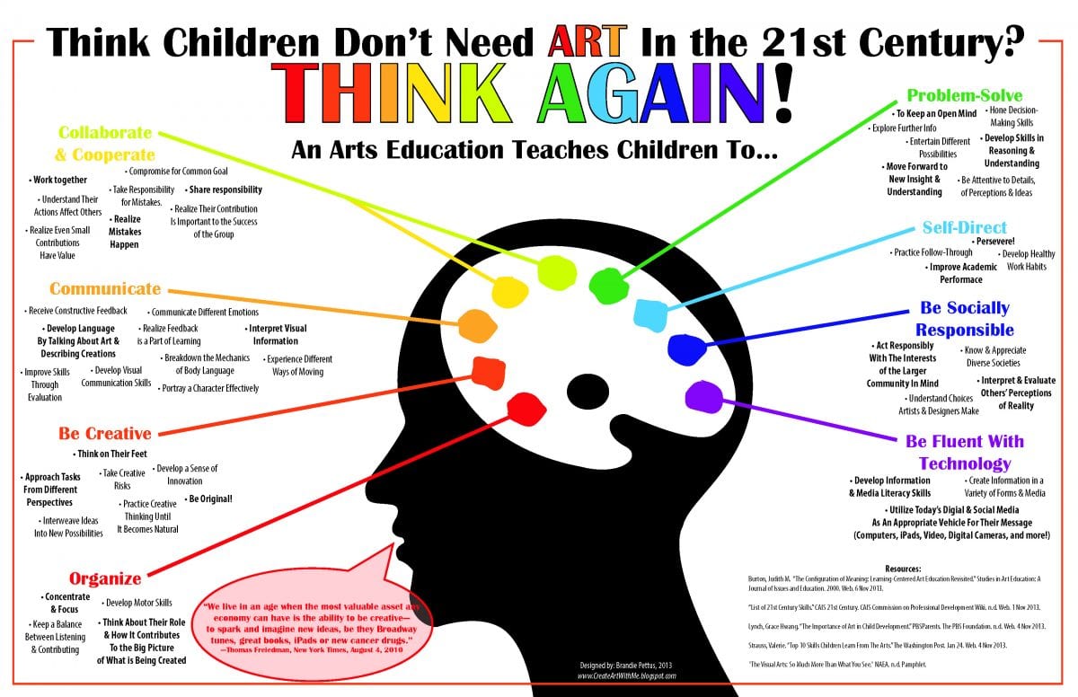 Brent W. Brasure (@brasurecte) on Twitter photo There's still time for an artistic leader to join our #FraserFamily <a href="/FraserSchools/">Fraser Public Schools</a>! Our refreshed #ArtEducation space is awaiting our next visionary mentor to lead kids into fruitful futures following their time at FHS! Dare to be great & apply now:
hr.applicantcentral.com/fps/Job_List.a… There's still time for an artistic leader to join our #FraserFamily <a href="/FraserSchools/">Fraser Public Schools</a>! Our refreshed #ArtEducation space is awaiting our next visionary mentor to lead kids into fruitful futures following their time at FHS! Dare to be great & apply now:
hr.applicantcentral.com/fps/Job_List.a…