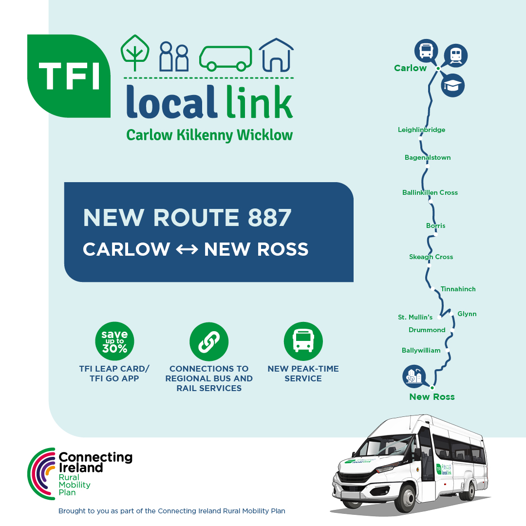 NEW bus service, which will improve connectivity between New Ross and Carlow, from Monday 28th of August 2023!!

We would like to wish @Wexfordbus all the very best in the new service and we are sure it will be a very popular service.

@TFIupdates #newross #carlow #wexford 🚍🚍