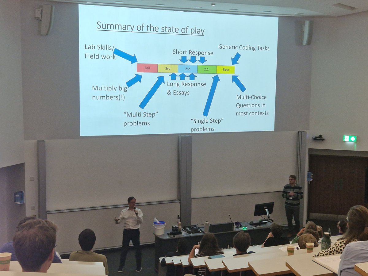 Amazing talk by Dr Kevin Pimbblet @jabberjabber0 from @daimhulluni on the effects of #ChatGPT and #AI #ViCEPHEC23