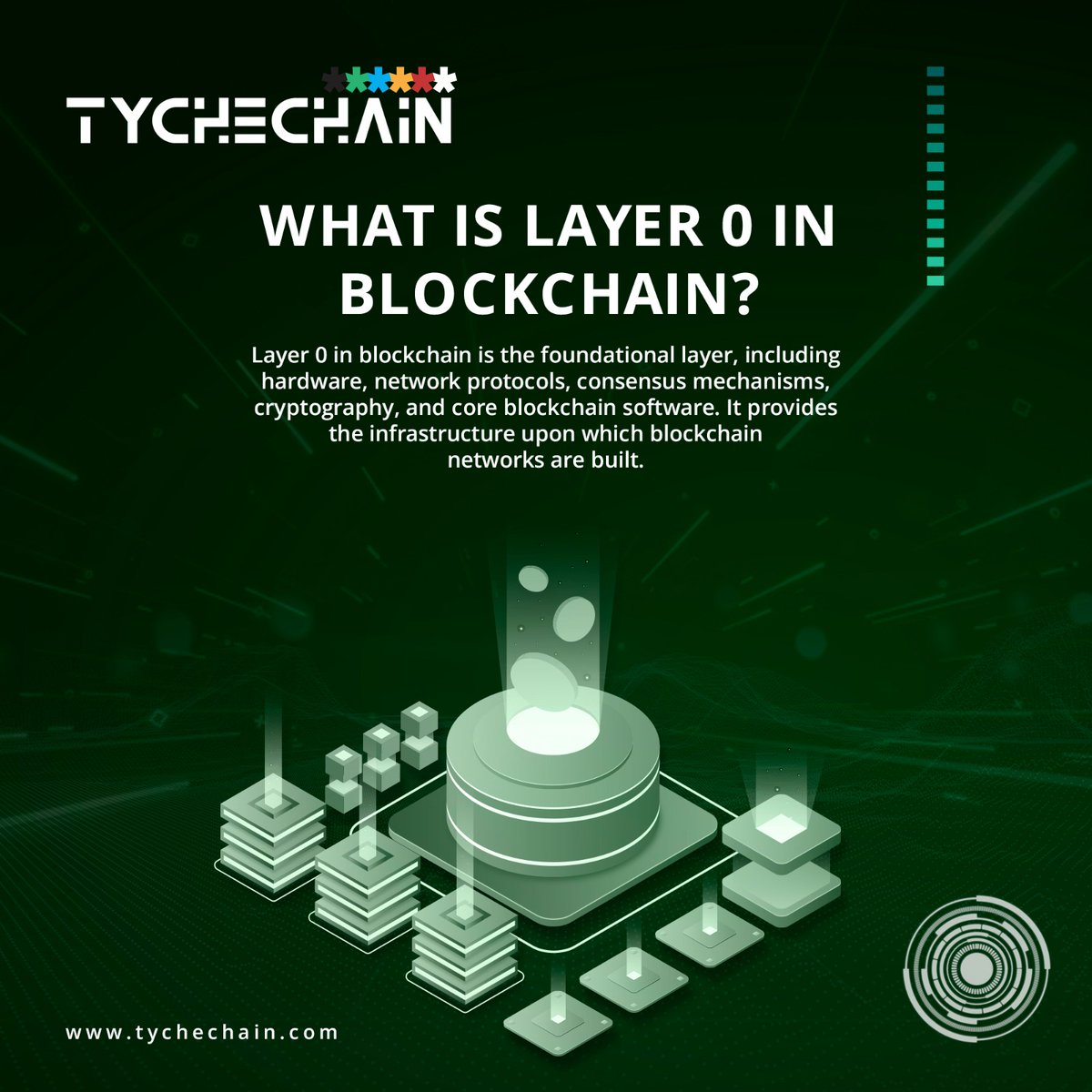 TycheChain tweet media