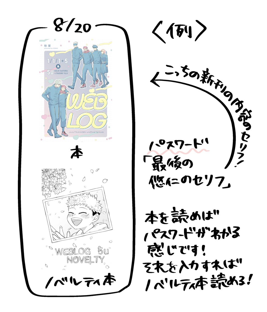 ノベルティ本公開してるよ!わかりづらくてすみませんこんな感じ!!なので新刊届いたら読んでもらって、ベッターにパスワード入力すればお読み頂けます! 