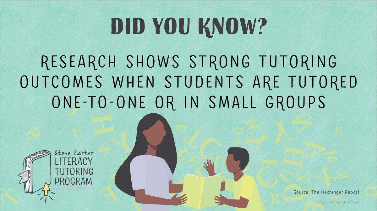 Louisiana is invested in helping every child learn to read. The #SteveCarterLiteracy Tutoring Program offers $1,000 tutoring vouchers to families of eligible public school students. Register for one-to-one or small-group tutoring. #LouisianaLiteracy #LaEd ow.ly/nFu750MVQU5