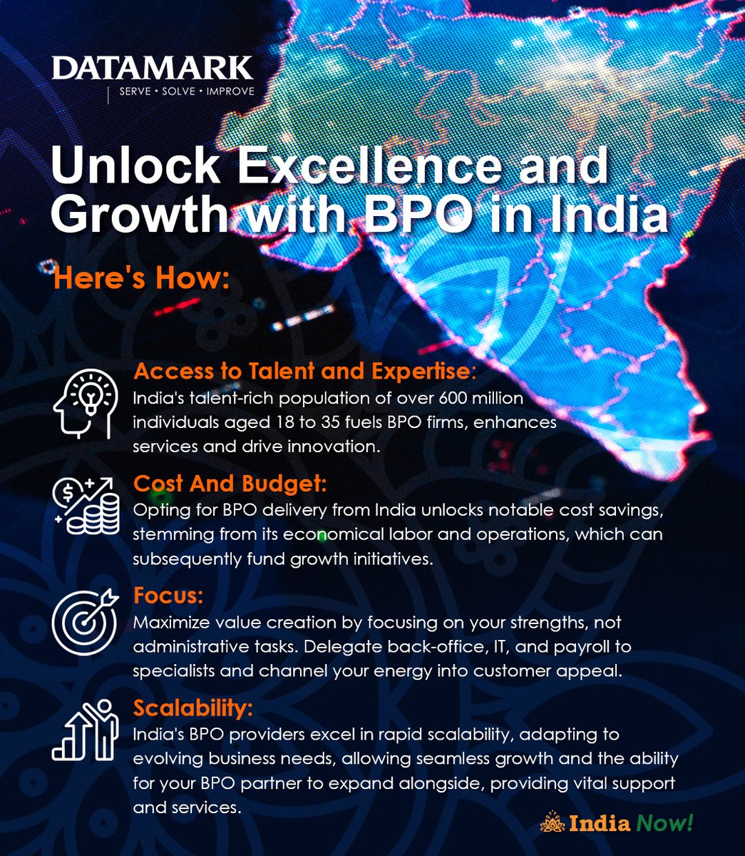 Embrace cost-effective growth and tap into a pool of skilled professionals. 🚀 Let India fuel your success story! 💼👏 #DATAMARK #BPO #BPOSolutions #IndiaNow #OutsourcingExcellence #GrowWithIndia