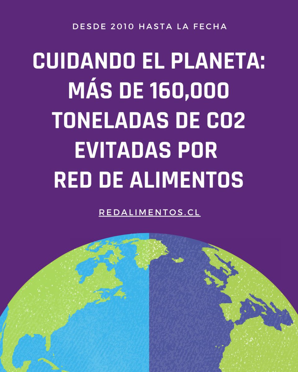 RedAlimentos's tweet photo. 🌱💟 Cada acción cuenta en nuestro compromiso con el planeta. Desde 2010, #RedAlimentos ha evitado la emisión de 161,407 toneladas de CO2, según Greenlab-Dictuc. Un paso más hacia un futuro sostenible para todos. 🌍🤝 #CompromisoAmbiental #Sostenibilidad https://t.co/d7h6F46Cll