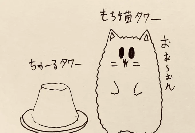 おぁん🐈 