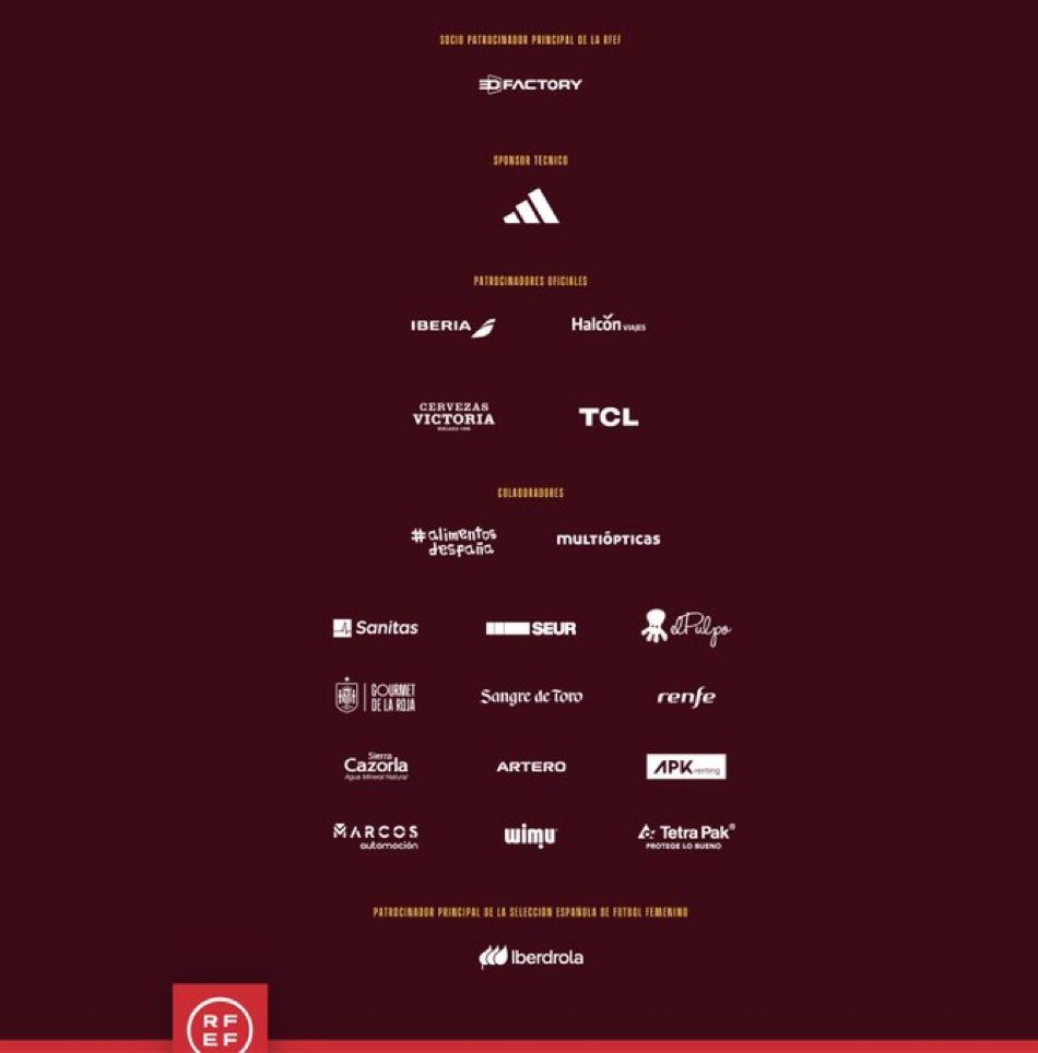 miguelmediavill's tweet photo. Patrocinadores de la Federación de Fútbol actual de #Rubiales @adidas_ES @Iberia @halconviajes @CervezaVictoria @tclmobilees @mo_multiopticas @sanitas @SEUR @F_Sanitas @sanitas_atiende @SEUR_responde @Renfe @Inforenfe @aguacazorla @TetraPak_es: #SeAcabó, ¿verdad? https://t.co/GAukRNpK4I
