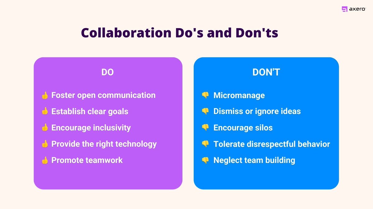 We #collaborate so often, sometimes we don't even realize we're doing it! Learn the do's, the dont's and where to start with mapping out a collaboration plan that works for your organization!
hubs.ly/Q020fcJV0
#intranet #digitalworkplace #digitaltransformation