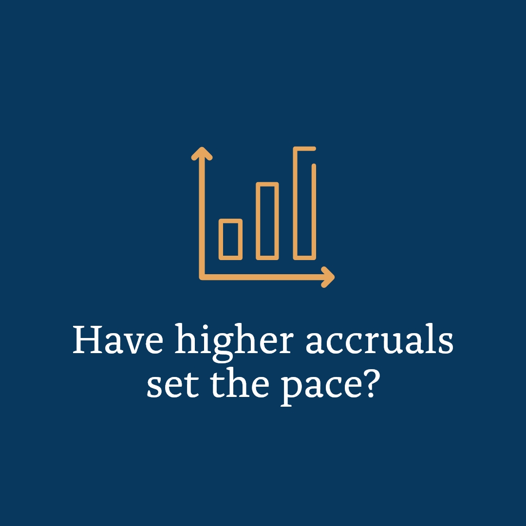 DPetersenIQ's tweet photo. Following a challenging 2022, we observe that the market is once again rewarding investors for selecting fundamentally-sound securities based on relative value. Find out why: https://t.co/f1Ydm6idIZ https://t.co/uC44eNVoQj